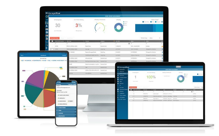 ManagerPlus work order software analytics and work order examples on multiple devices.