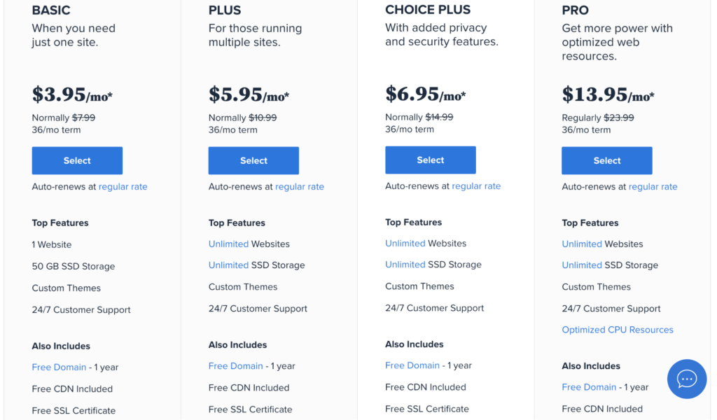 Bluehost pricing plans.