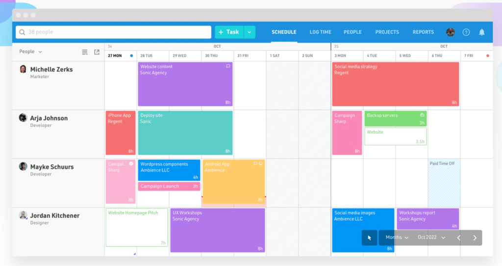 Float resource management software workflow, schedule, and employee assignment example.