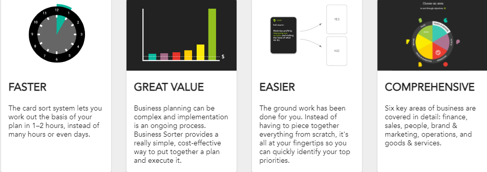 Business Sorter business plan software features example.