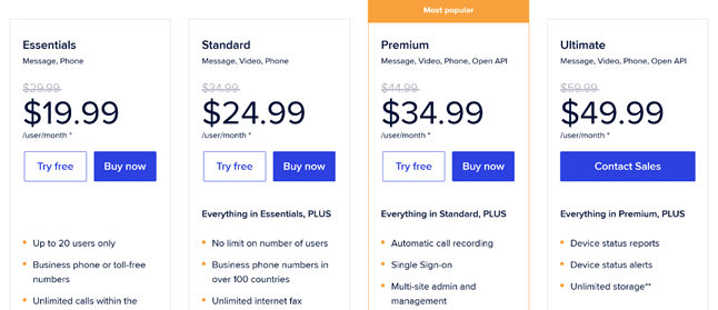 RingCentral pricing page.