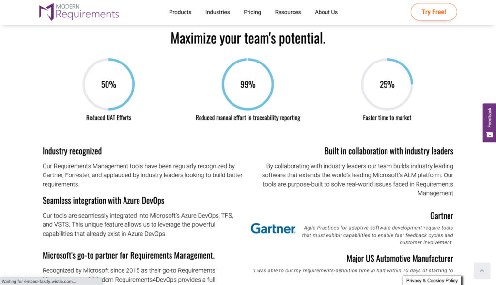 Modern Requirements4DevOps requirements management tool maximize your teams potential features page.