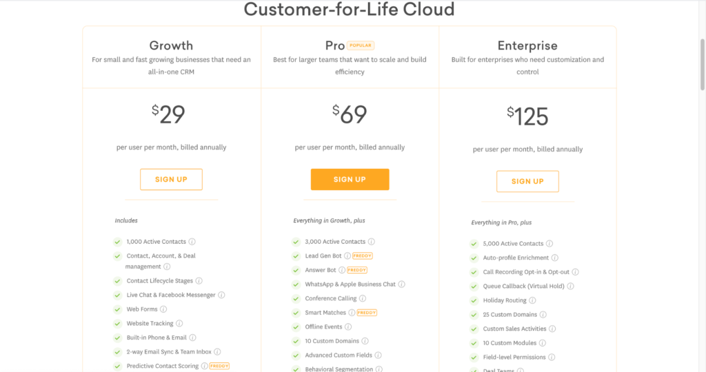 Freshwork CRM pricing plans.