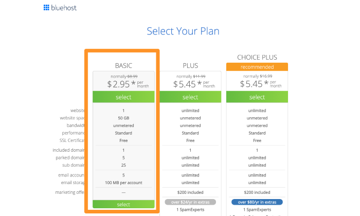 Bluehost web hosting solution pricing plans