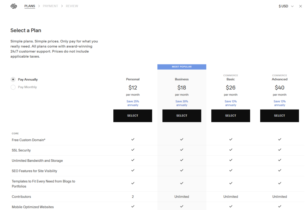 Squarespace pricing plans.