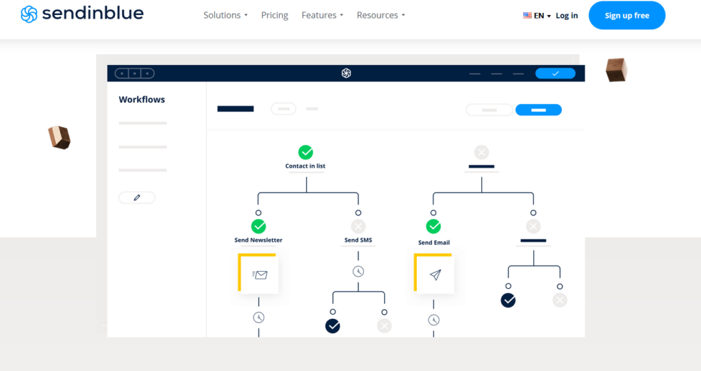 Sendinblue workflow builder demo screen.