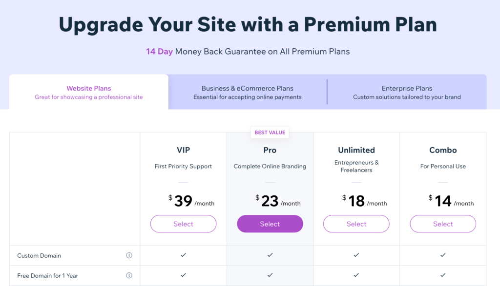 Wix pricing plans.