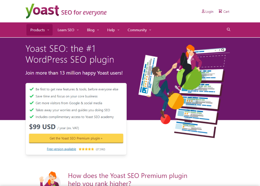 Yoast SEO WordPress plugin page.