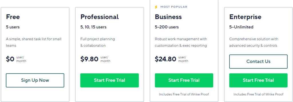 Wrike project management tool pricing plans.