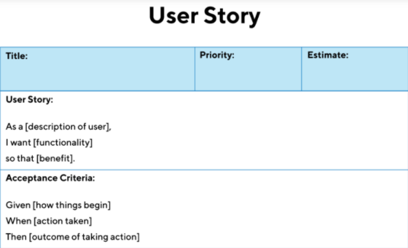 User story template example.