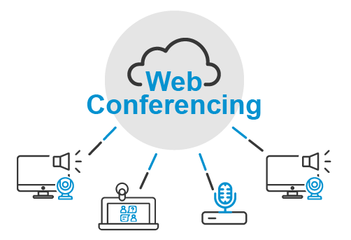 The Complete Guide to Web Conferencing Setup