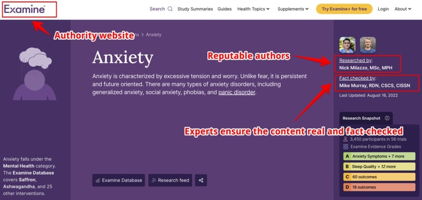 Screenshot from Examine's Anxiety webpage with arrow pointing to byline that says Researched by and Fact checked by
