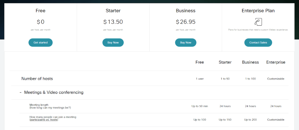 Webex pricing