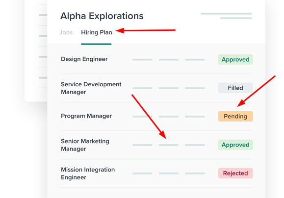 Workable hiring plan workflow example.