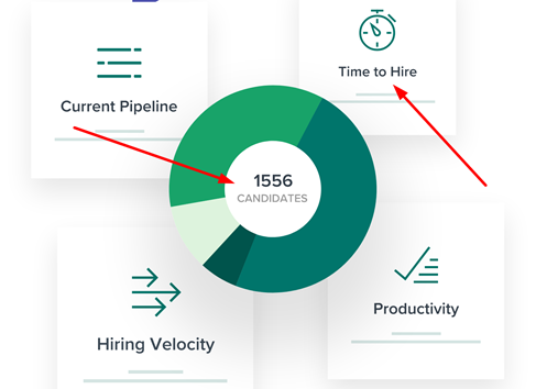 Workable built-in reports and features infographic.