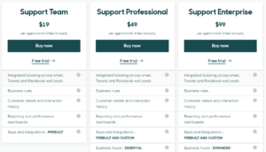 Zendesk Support pricing plan.