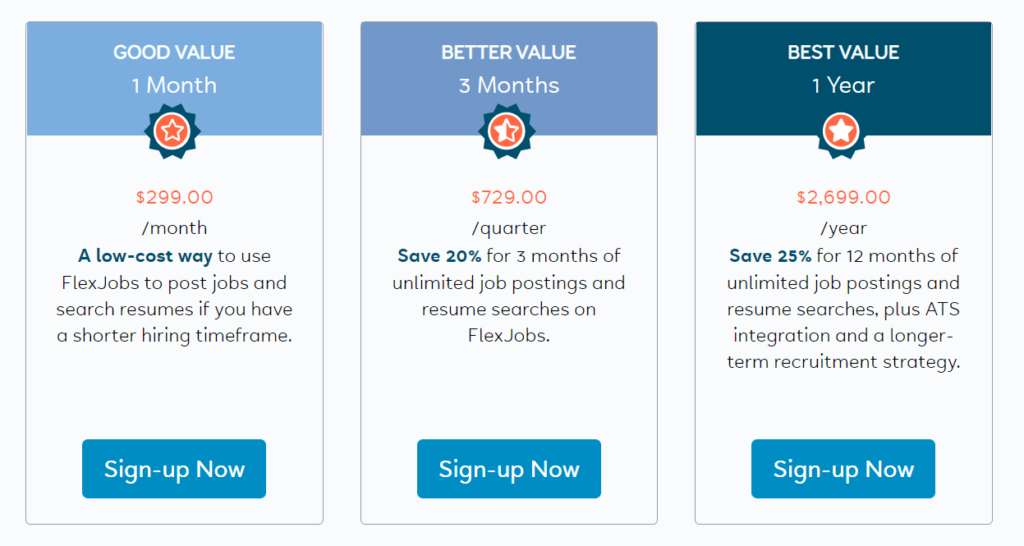 FlexJobs pricing page.