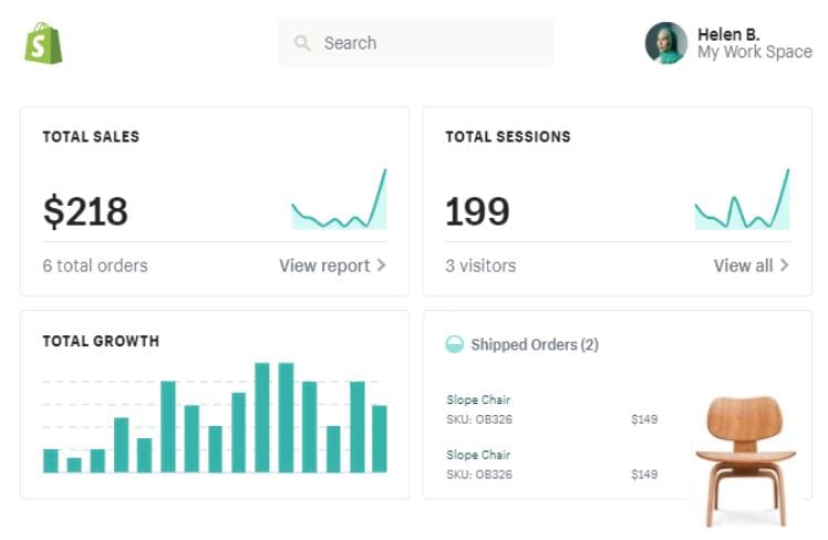 Shopify analytics and data page.