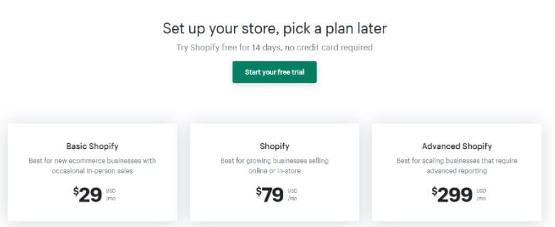 Shopify pricing page.