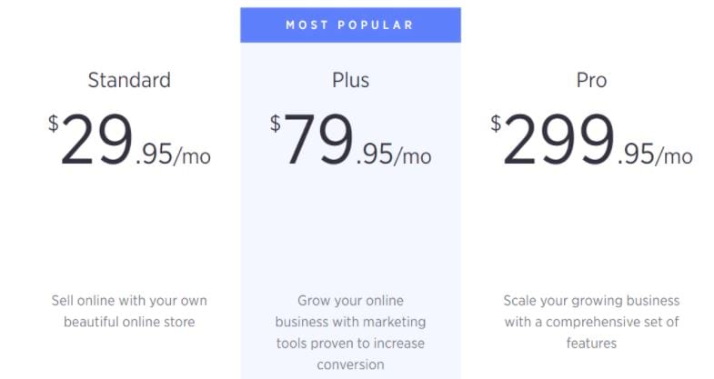 BigCommerce pricing page.