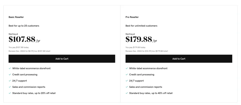 GoDaddy Reseller pricing