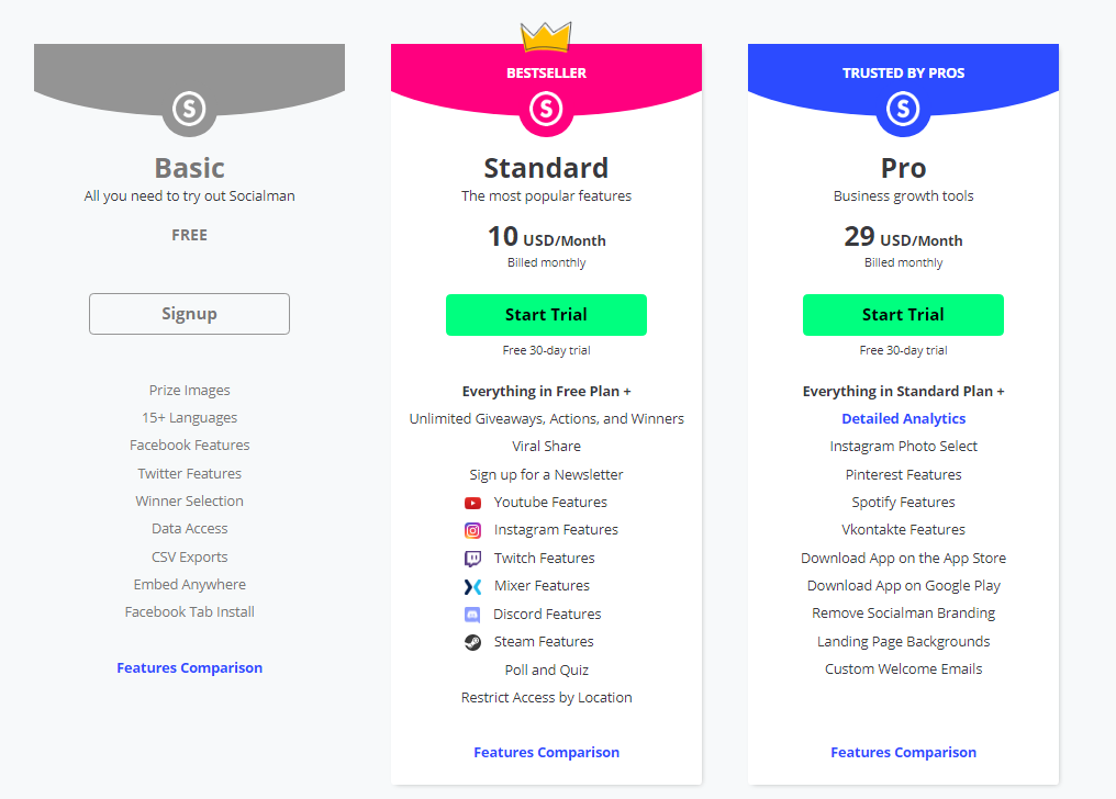 Socialman Review