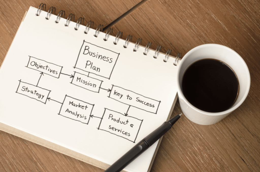 Business plan example on notepad with pen and cup of coffee image.