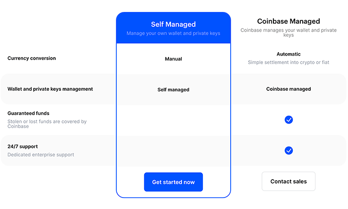 Coinbase commerce pricing