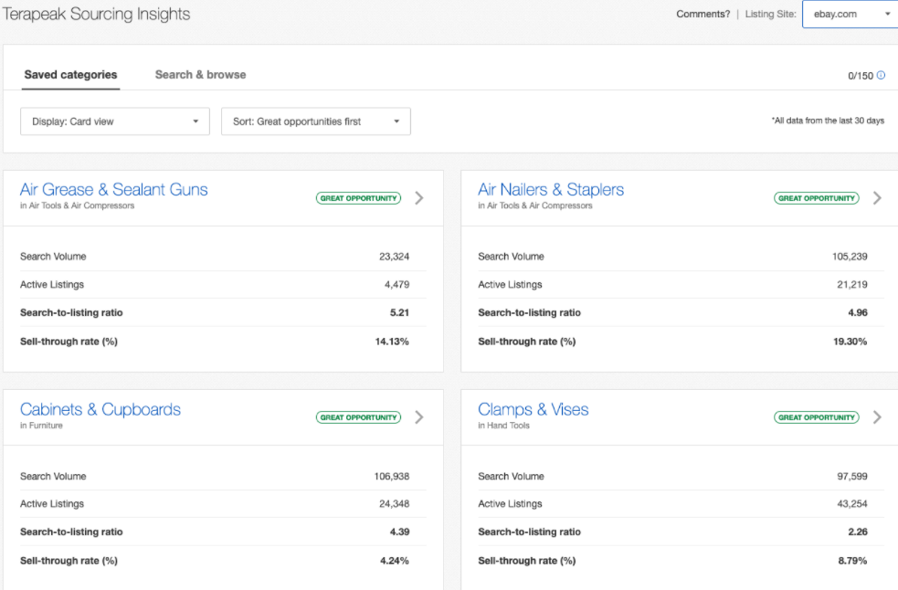 Terapeak Product Research insights tool by eBay.