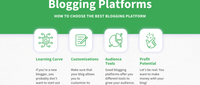 How to choose the best blogging platforms. Quicksprout.com's methodology for reviewing blogging sites.