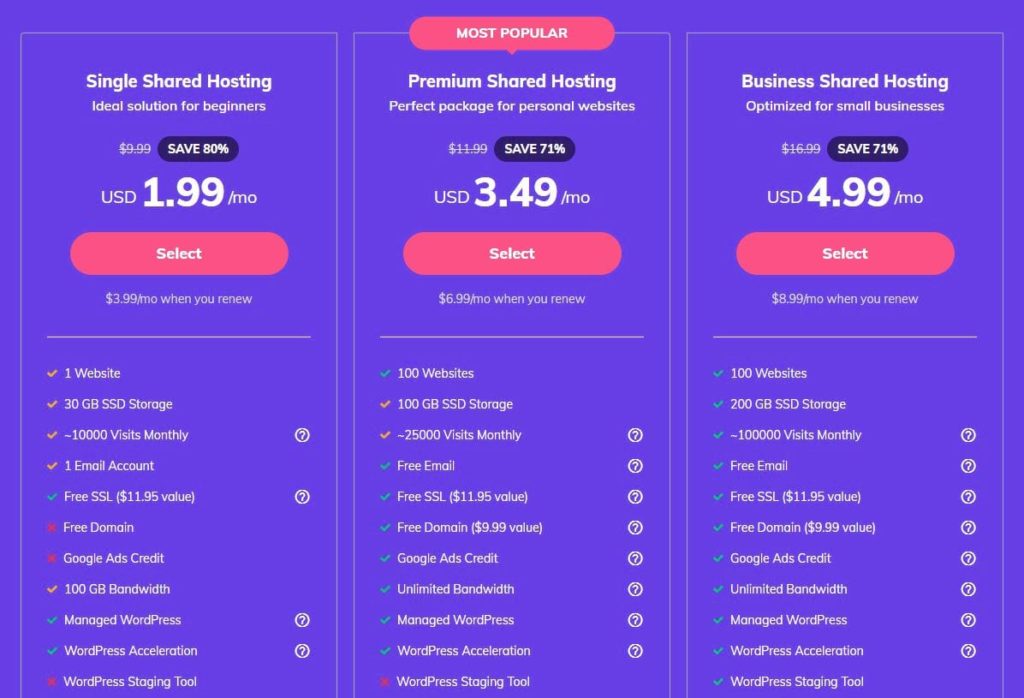 Hostinger shared hosting pricing page