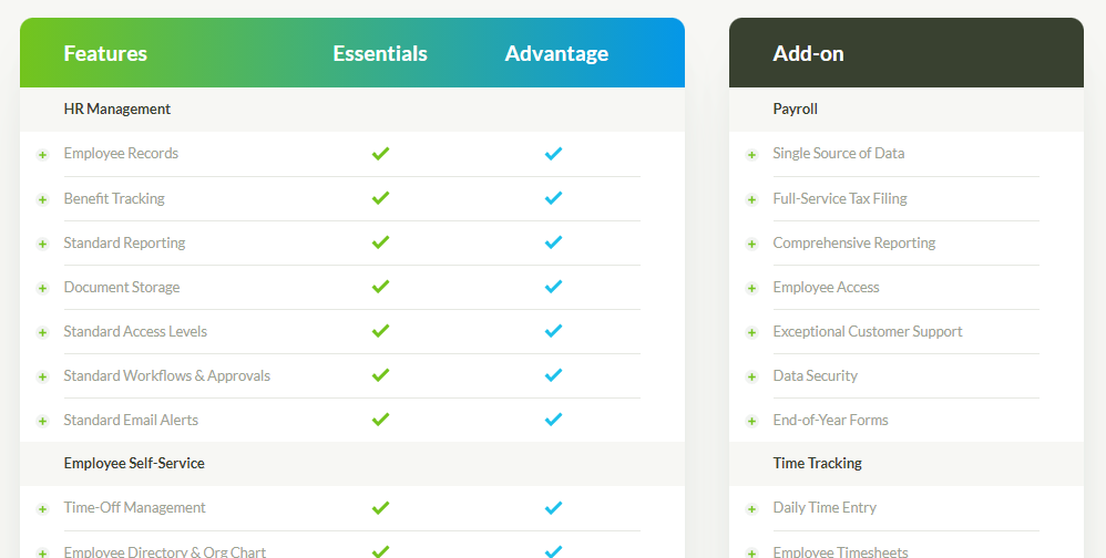 BambooHR pricing and features page.