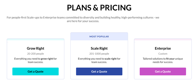 Fortay pricing page.