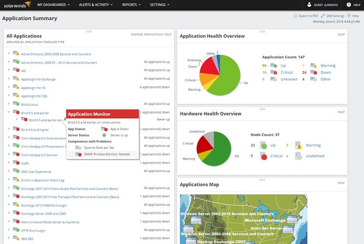 SolarWinds DLP application summary.