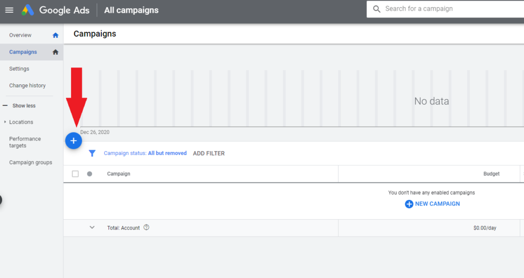 Google Ads campaigns dashboard example.