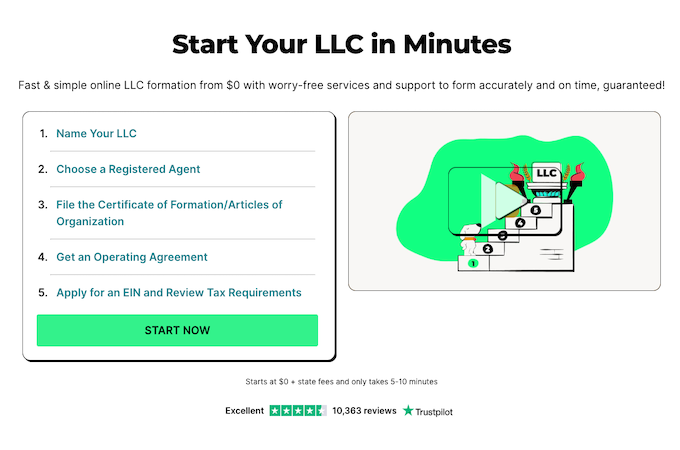 ZenBusiness LLC formation landing page