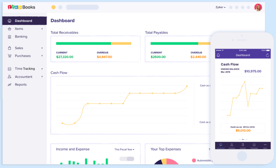 ZohoBooks dashboard page.