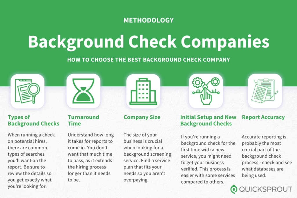 How to choose the best background check company. Quicksprout.com's methodology for reviewing background check companies.