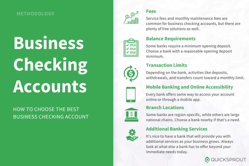 How to choose the best business checking account. Quicksprout.com's methodology for reviewing business checking accounts.