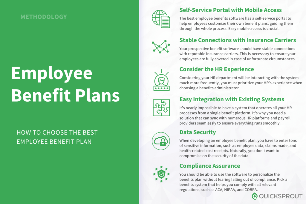 How to choose the best employee benefit plan. Quicksprout.com's methodology for reviewing employee benefit plans.