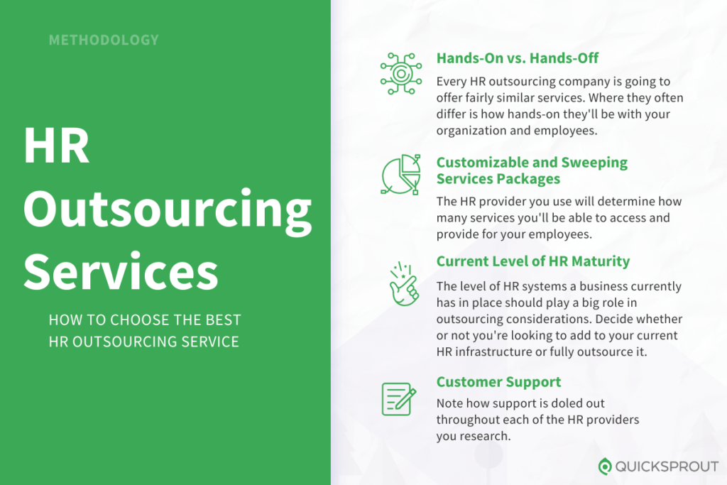 How to choose the best HR outsourcing service. Quicksprout.com's methodology for reviewing HR outsourcing services.