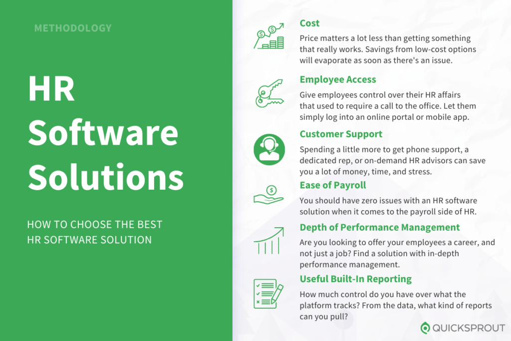 How to choose the best HR software solution. Quicksprout.com's methodology for reviewing HR software solutions.