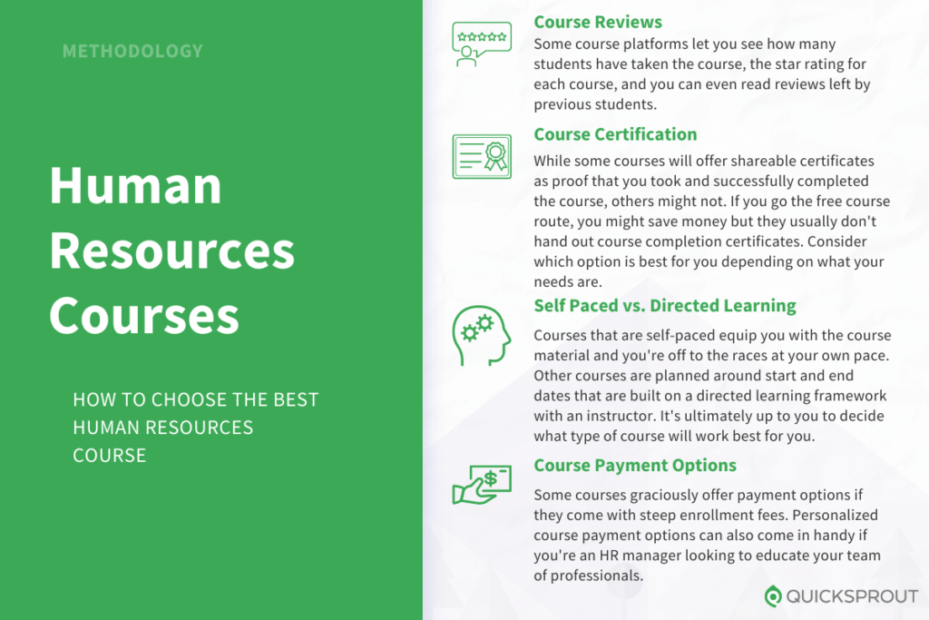 How to choose the best human resources course. Quicksprout.com's methodology for reviewing human resources courses.