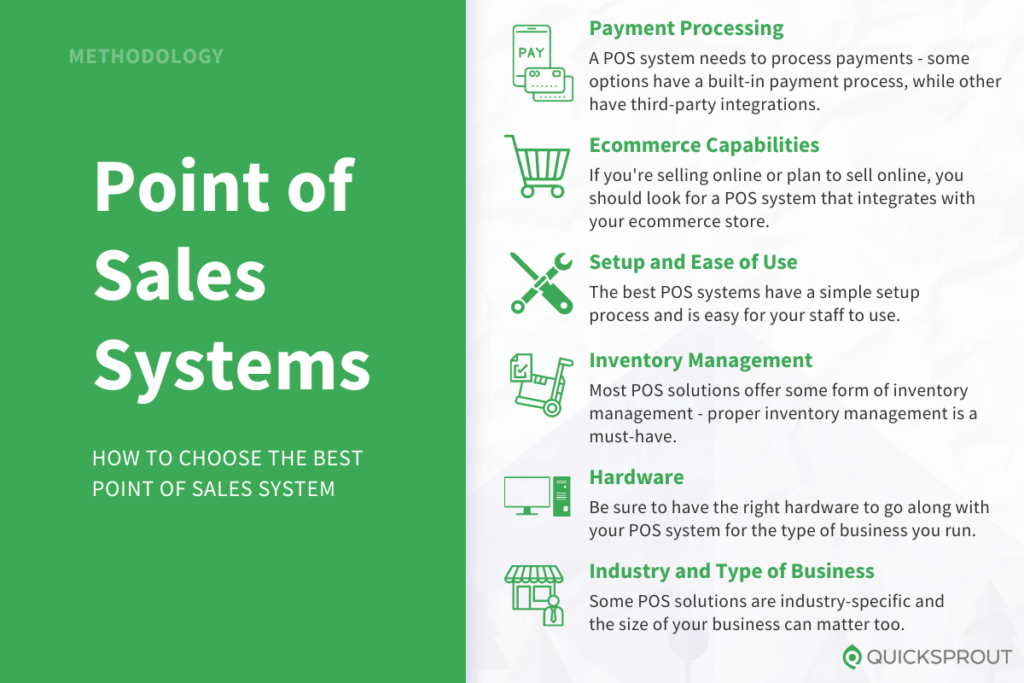 How to choose the best point of sales system. Quicksprout.com's methodology for reviewing point of sales systems.