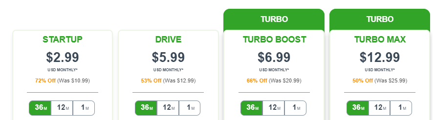 A2 hosting plan options