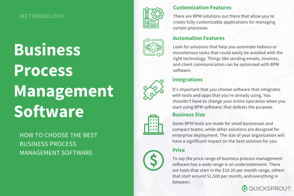 How to choose the best business process management software. Quicksprout.com's methodology for reviewing business process management software.