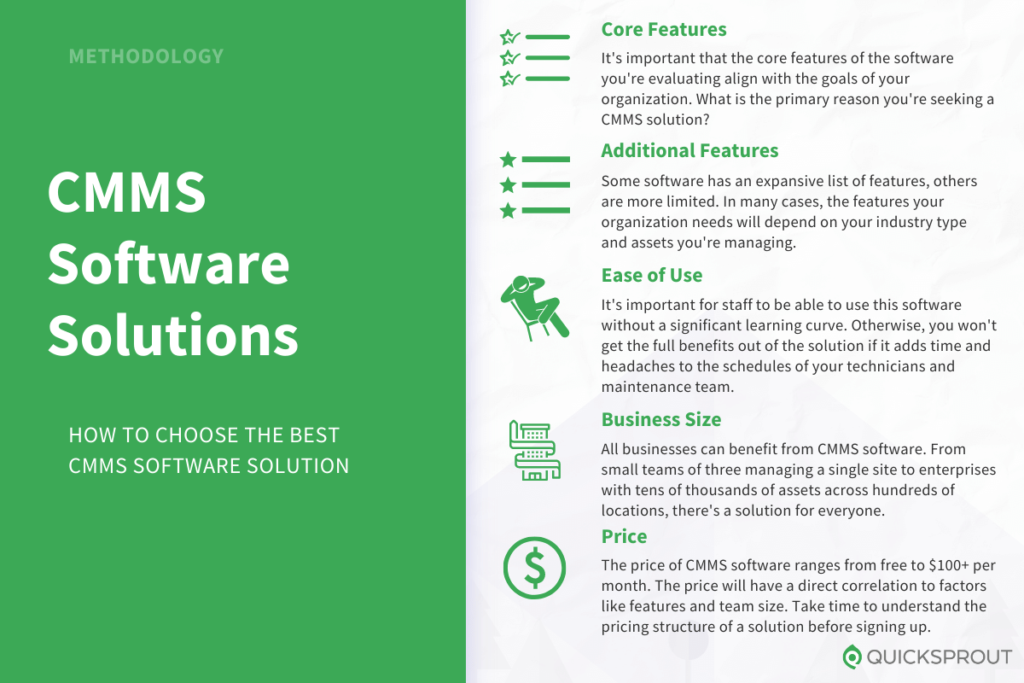 How to choose the best CMMS software solution. Quicksprout.com's methodology for reviewing CMMS software solutions.