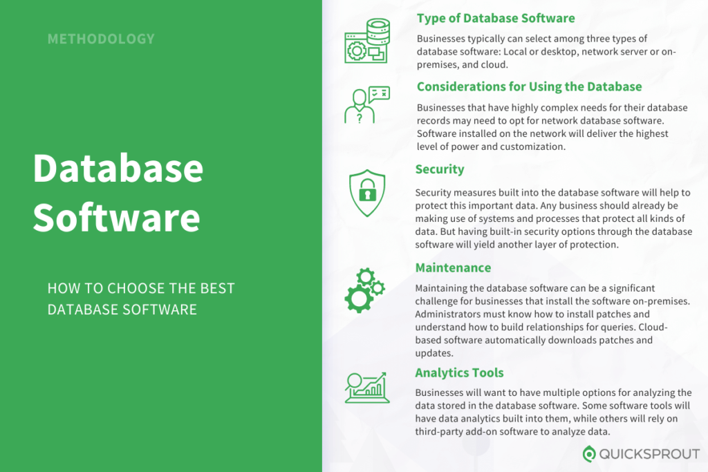 How to choose the best database software. Quicksprout.com's methodology for reviewing database software.