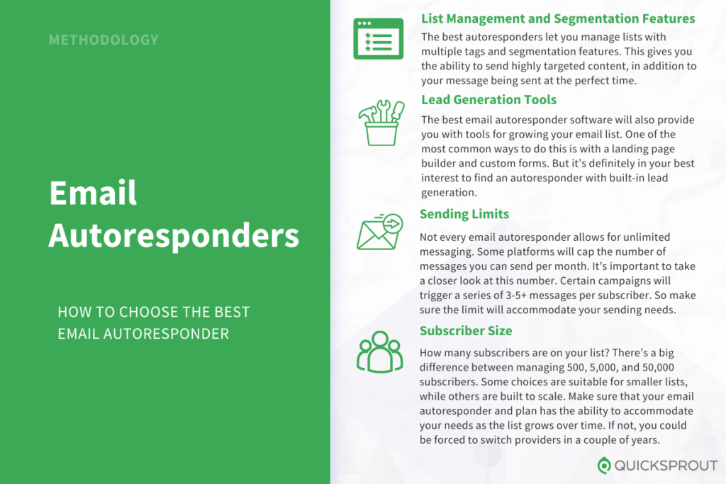 How to choose the best email autoresponder. Quicksprout.com's methodology for reviewing email autoresponders.