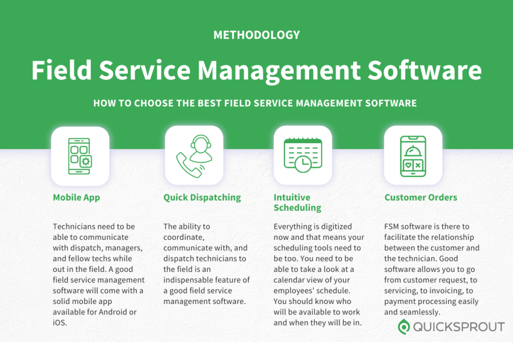 How to choose the best field service management software. Quicksprout.com's methodology for reviewing field service management software.